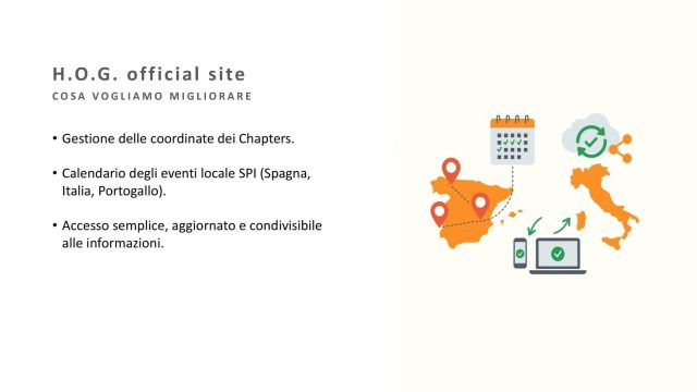 Presentación del Madrid Chapter en Milán (octubre de 2025)
